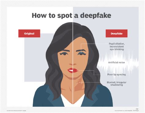 pinay deepfakes|How to spot a deepfake—and prevent it from causing political .